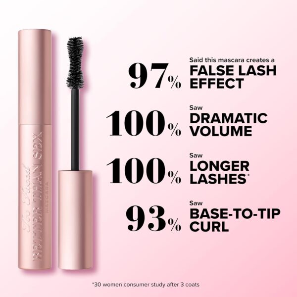 Too Faced Better Than Sex Volumizing Mascara | Volume, Length + Peptides - Image 6